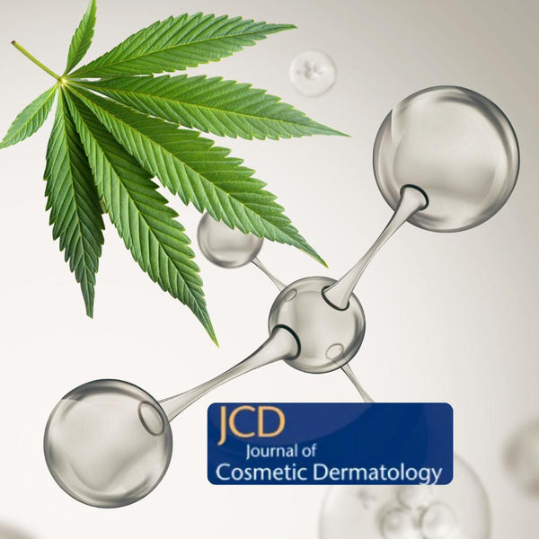 Revolutionary AQUIOL™ Skincare: Latest Research Breakthrough