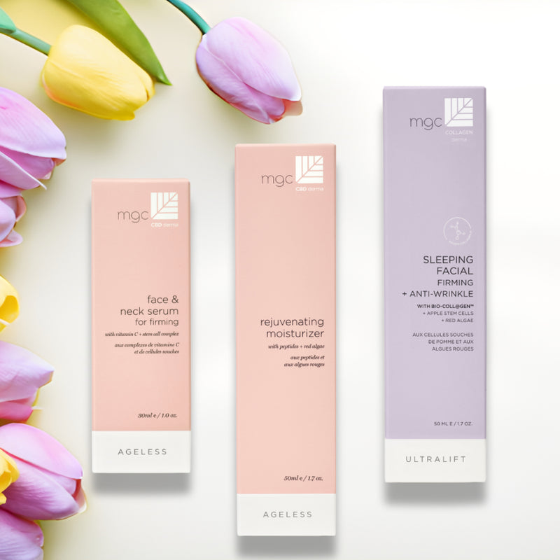 Anti-Aging Powerhouse Bundle